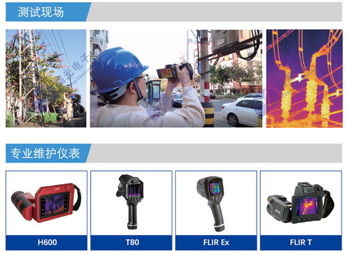 專業帶電檢測與安全系統監控服務 紅外檢測技術的核心應用